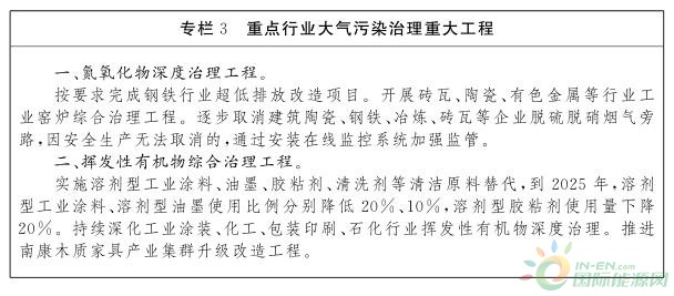 环保清洗剂(图1)