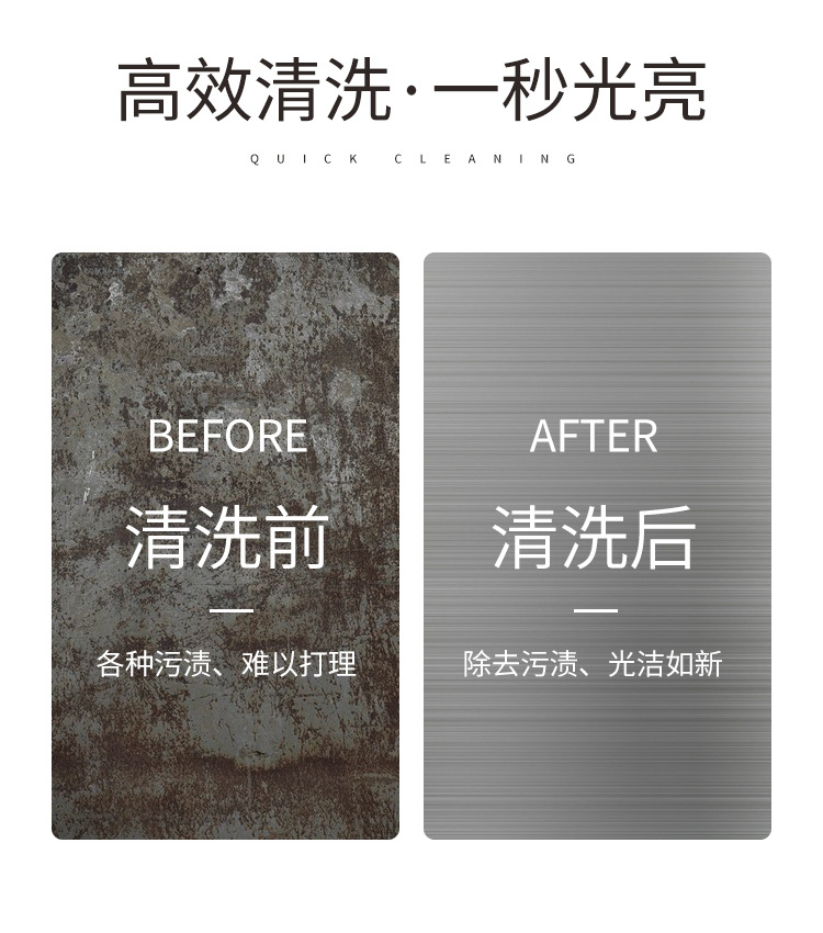 工业用清洗剂公司黄页_工业用清洗剂企业名录_厂家-中科商务网(图1)