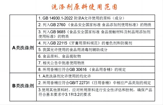 中国汉堡塔斯汀在广东擀出新答案 中国汉堡塔斯汀在广东擀出新答案