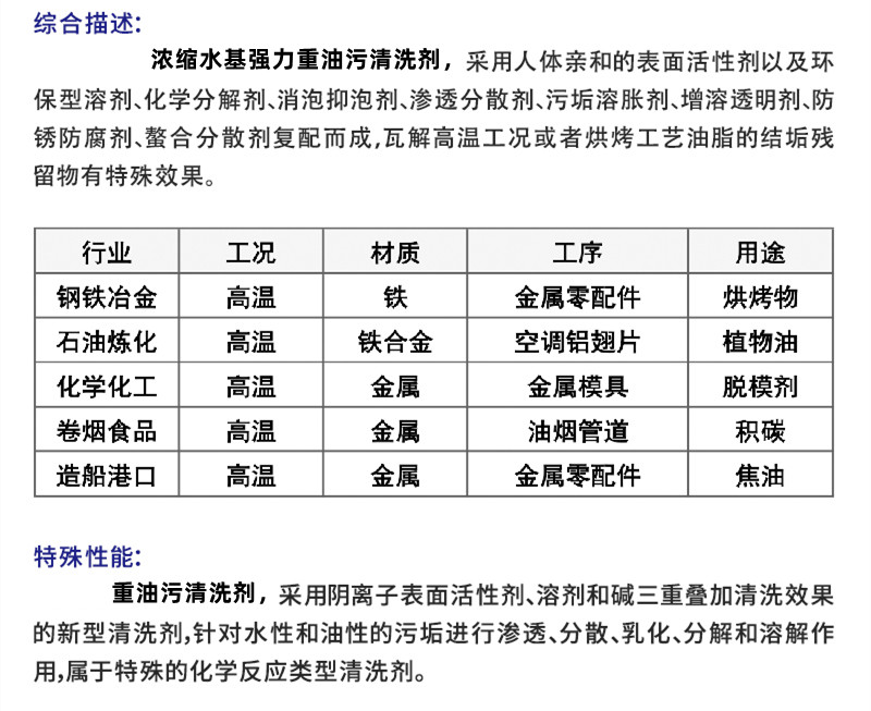 什么是清洗剂(图1)