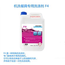工业洗涤剂配方分析化验成分含量检测(图1)