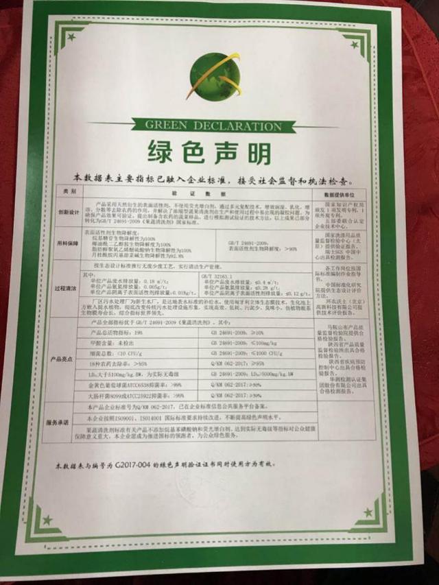 清洗剂国家有了新标准你知道吗?-科创(衢州)(图1)